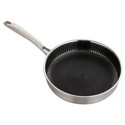 Frigideira Antiaderente em Aço Inoxidável 304 para Café da Manhã